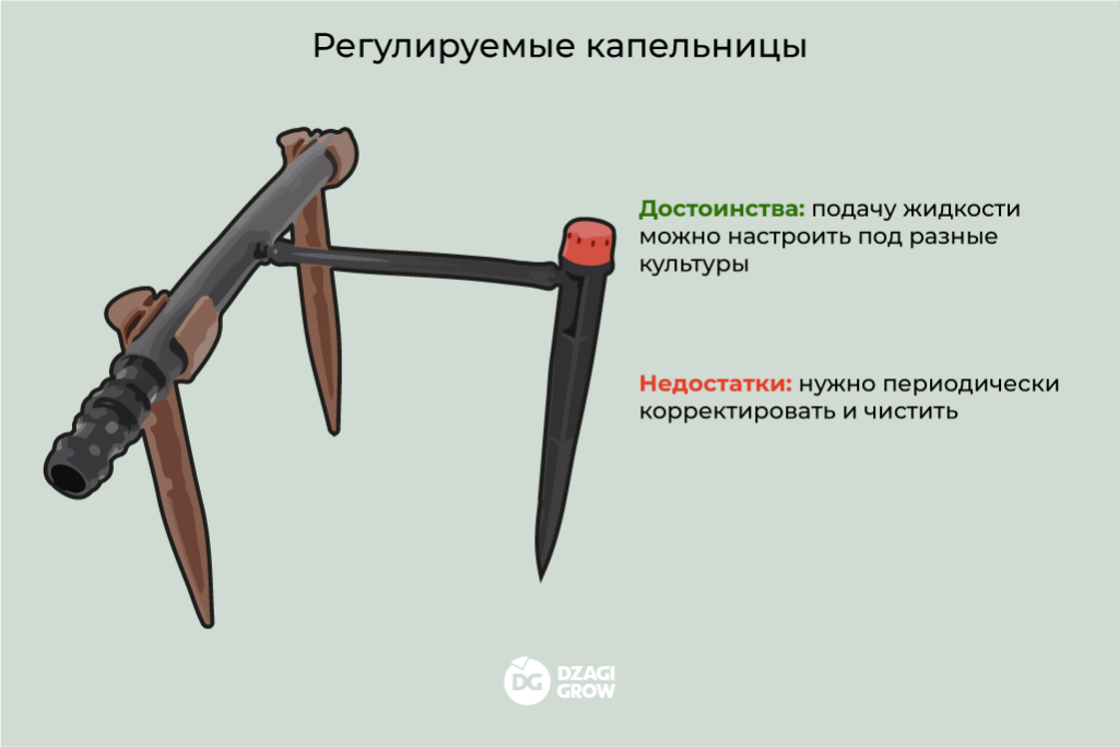 Капельный полив 5