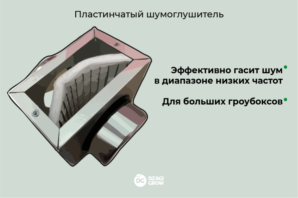 blog_шумоглушители_3.png blog_шумоглушители_3.png