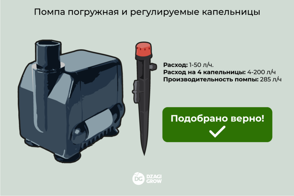 Капельный полив 5