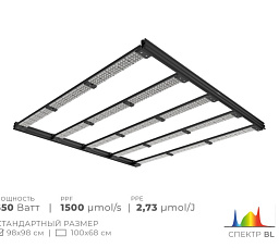 Just grow® "X-Космос" Светодиодный светильник 550 Вт (X-Space)