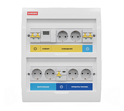 E-MODE® Электрический щит для приборов автоматизации